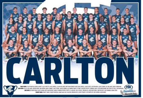 Laminated 2024 Carlton Blues Afl Football Team Poster Big 420mmx300mm