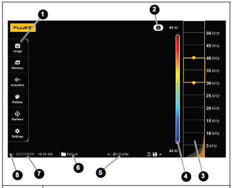 Fluke Ii900 Acoustic Imaging Camera Sonic Industrial Imager User Manual