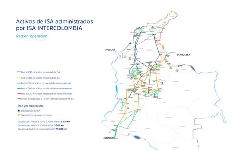 Mapa red en operación ISA INTERCOLOMBIA