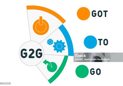 G2g Got To Go Acronym Stock Illustration Download Image Now Acronym