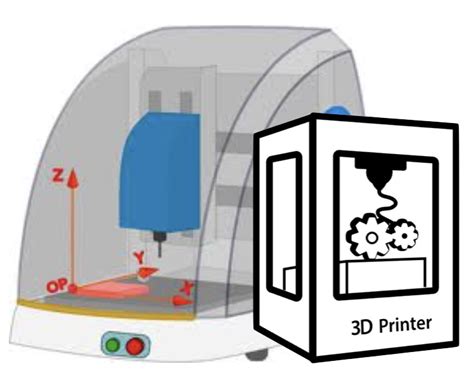 Didacticiel Mod Lisation Simulation Sciences Industrielles De Ling Nieur