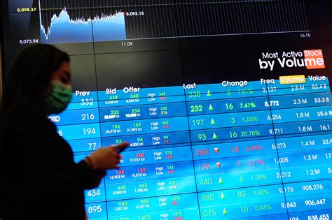 Ihsg Hari Ini Dibuka Naik Poin Ke Trenasia