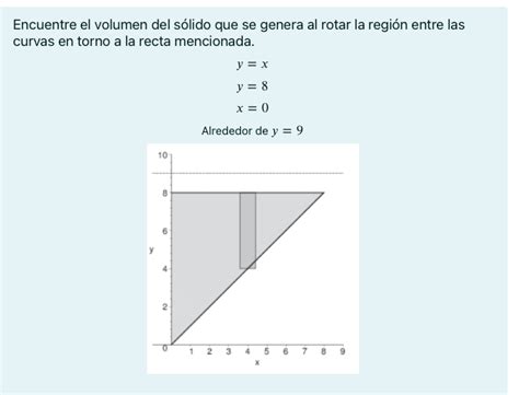 Solved Encuentre el volumen del sólido que se genera al Chegg