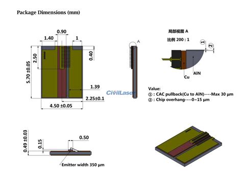 nm  se single emitter diode laser cw  laser chip