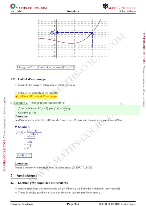 Maths Lycee Fr Cours Et Exemples Corrig S Chapitre Fonctions G N Ralit S