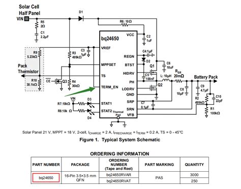 BQ24650: We want to use term_En control to turn off the charge. After ...
