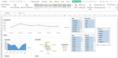 Create excel dashboard with charts and slicer by Ziakhalid_147 | Fiverr