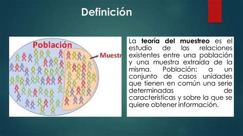 1 MuestreointroducciÓn Y Tipos De Muestreopdf