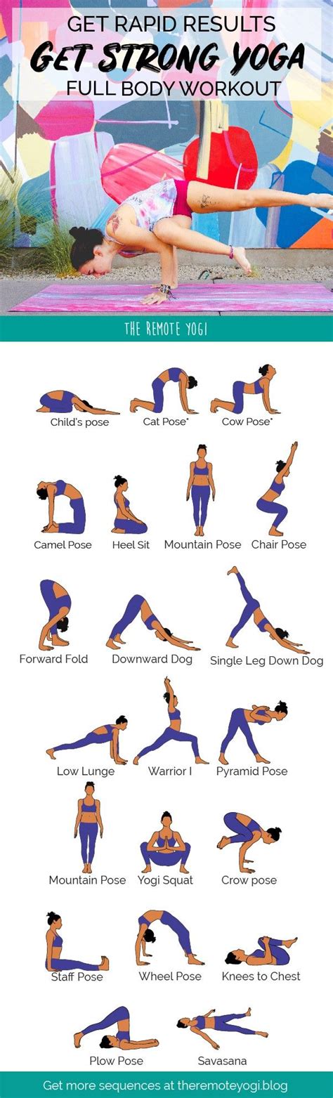 Pdf Printable Yoga Poses Chart | Buterfly Frog