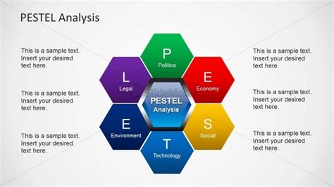 PESTEL Honeycomb Structure Design for PowerPoint - SlideModel