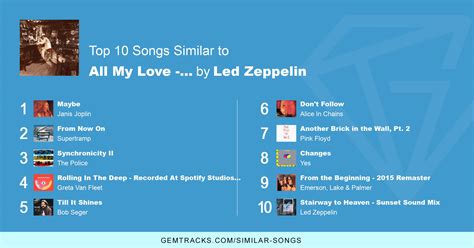 Songs Like All My Love - Remaster by Led Zeppelin (100+ Tracks)