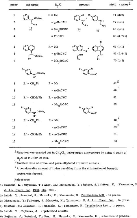 Table 2 From Selective Reactions Using Organoaluminum Reagents