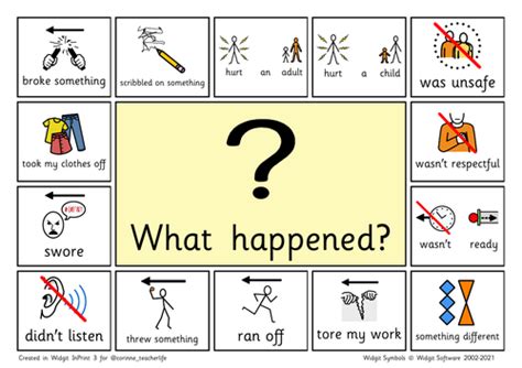 Restorative Debrief Widgit Symbols Teaching Resources