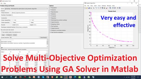 Multi Objective Genetic Algorithm Example In Matlab Archives Learn