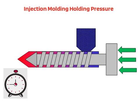 Injection Molding Flow Marks Causes And Prevent Solutions Zhongde