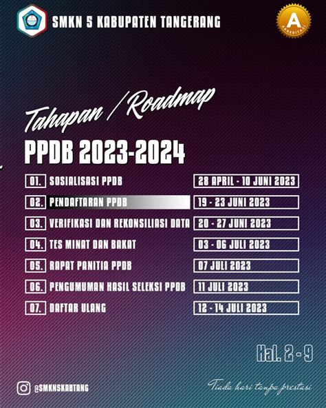 Penerimaan Peserta Didik Baru PPDB Tahun Pelajaran 2023 2024 SMK