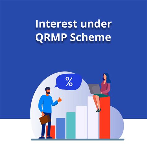 QRMP Scheme Under GST Important Facts You Should Know