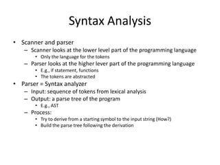 Top Down Parsing Sid 1 PPT