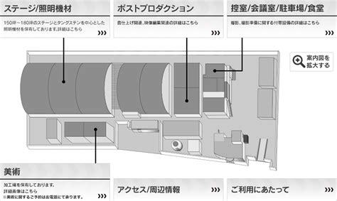 日活調布撮影所 日活