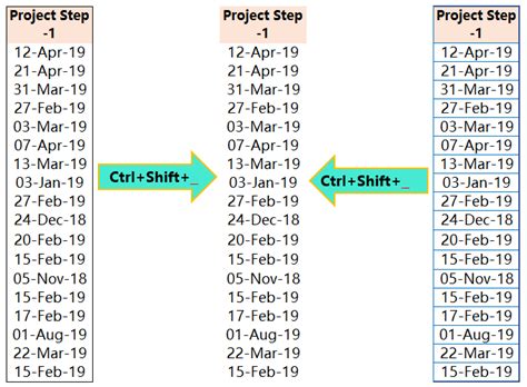 90 Best Excel Ctrl Shortcuts Useful Keyboard Shortcuts