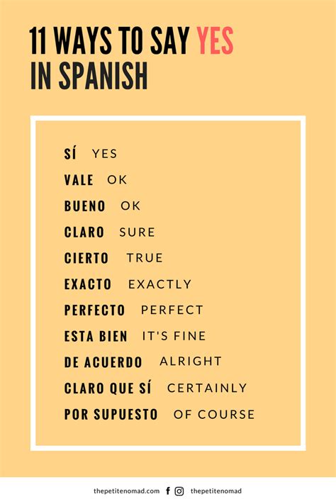 11 Ways to Say Yes in Spanish - The Petite Nomad