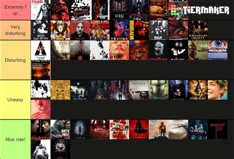 My tier list of disturbing movies : r/DisturbingMovies