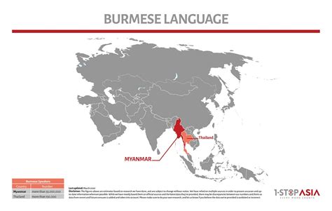 Burmese translation and localization services!