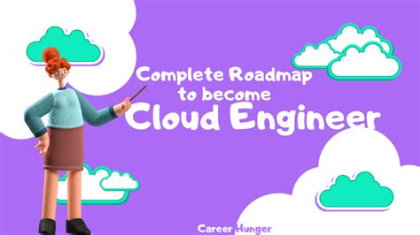 Roadmap For Cloud Engineer Guide To Become Cloud Engineer Career Hunger