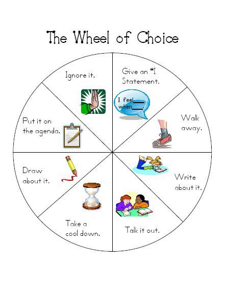 Problem Solving Wheel What Can I Do 8 Ways To Help Kids Solve Their