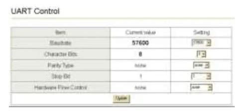 ATC 1000 TCP IP To RS232 422 485 Converter User Manual