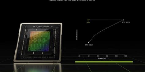 Nvidia unveils a broad range of efficient new laptop GPUs, from RTX ...