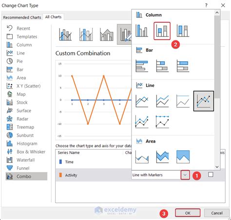 How To Get Excel To Chart Values With Different Scales Comparison Chart In Excel