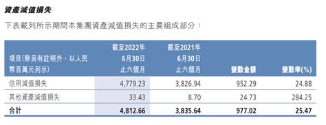 行长“暂停履职” 又遭“信托劫” 广州农商银行回a路仍长腾讯新闻