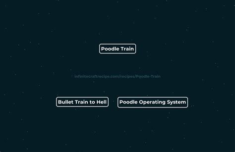 🐩🚂 Poodle Train recipe - How to make Poodle Train in Infinite Craft