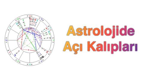 Astrolojide Açı Kalıpları