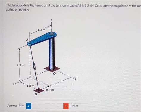 Solved The Turnbuckle Is Tightened Until The Tension In Chegg