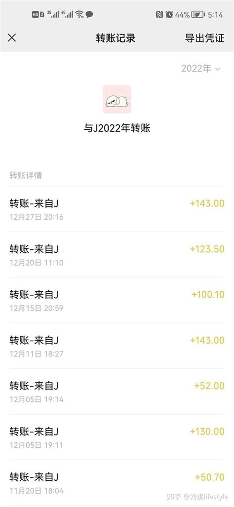 爽！山海经异变小游戏卖花躺赚8000元，完全白嫖 知乎