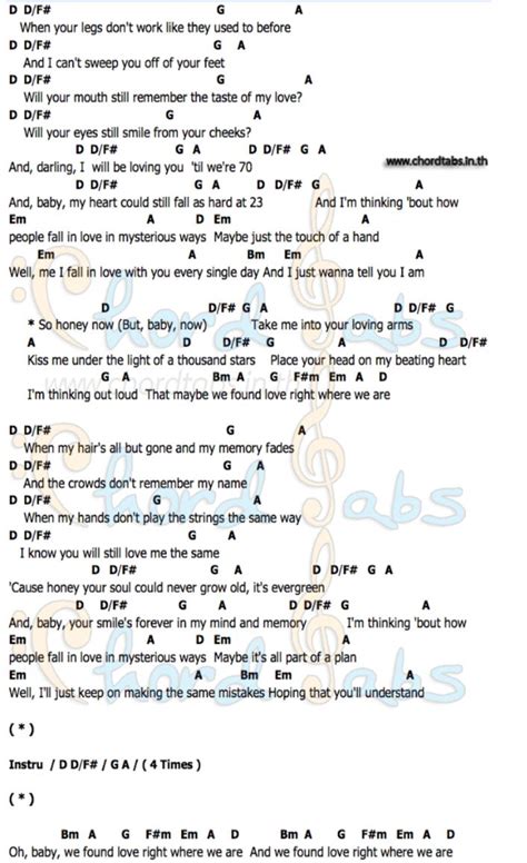 We Found Love Guitar Chords Best Guitar Sheet Music