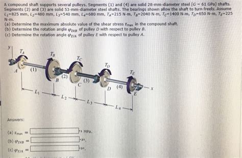 Solved A Compound Shaft Supports Several Pulleys Segments