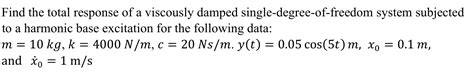 Solved Find The Total Response Of A Viscously Damped Chegg