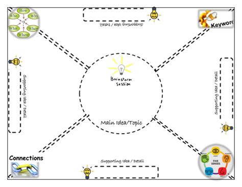 Brainstorm Graphic Organizer Printable | Teaching Resources