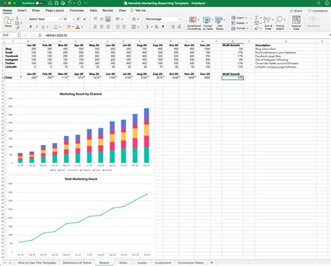 How to Calculate ROI in Marketing [Free Excel Templates]