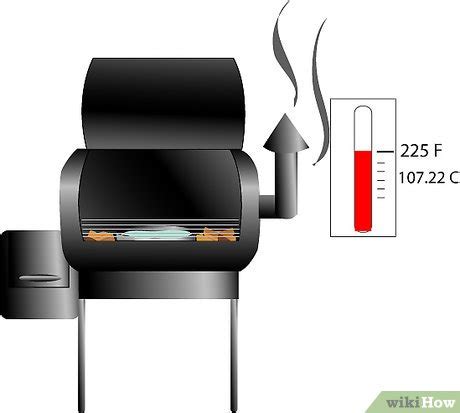 4 Ways to Smoke Beef Ribs - wikiHow Life
