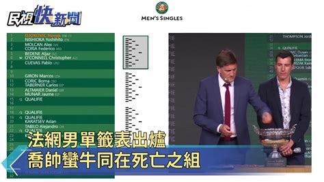 法網男單籤表出爐 喬帥蠻牛同在死亡之組 Yahoo奇摩汽車機車