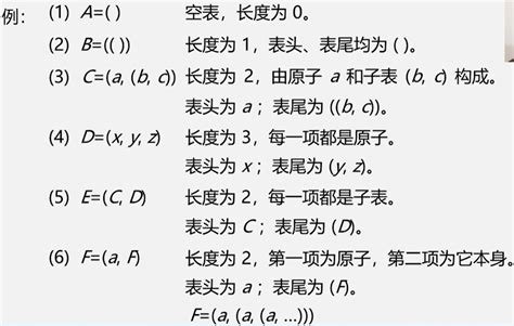 数据结构和算法基础 听课摘抄8 串、数组和广义表 知乎