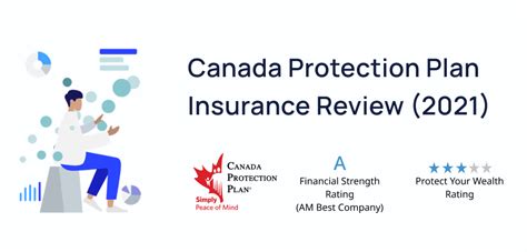 Cpp Life Insurance Review [2024] Protect Your Wealth