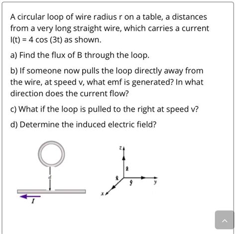 Solved A Circular Loop Of Wire Radius R On A Table A Distances From