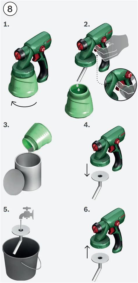 BOSCH PFS 2000 Paint Spray System User Guide