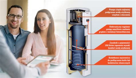 VIESSMANN POMPA CIEPŁA VITOCAL 060 A BM Partner