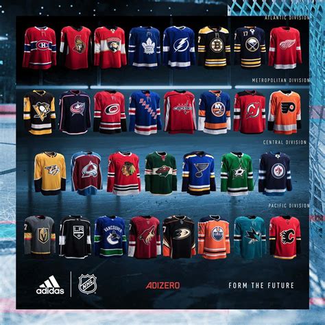 Authentic vs Replica Jerseys The Difference (NHL)